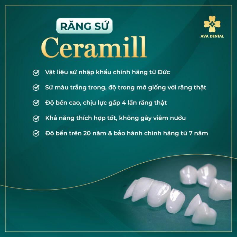 giá bọc răng sứ