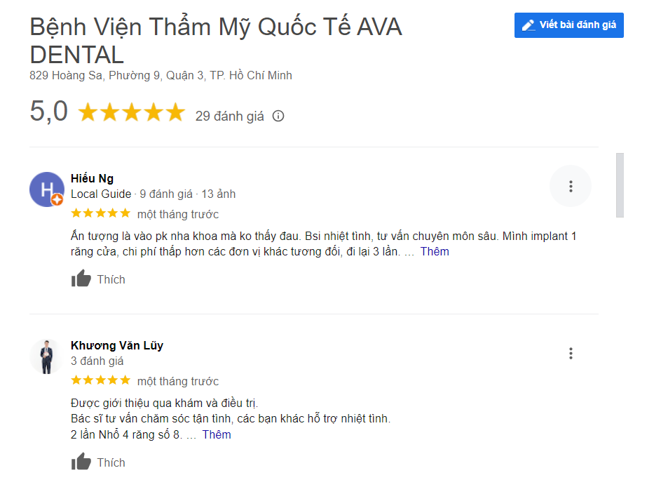 danh gia gg