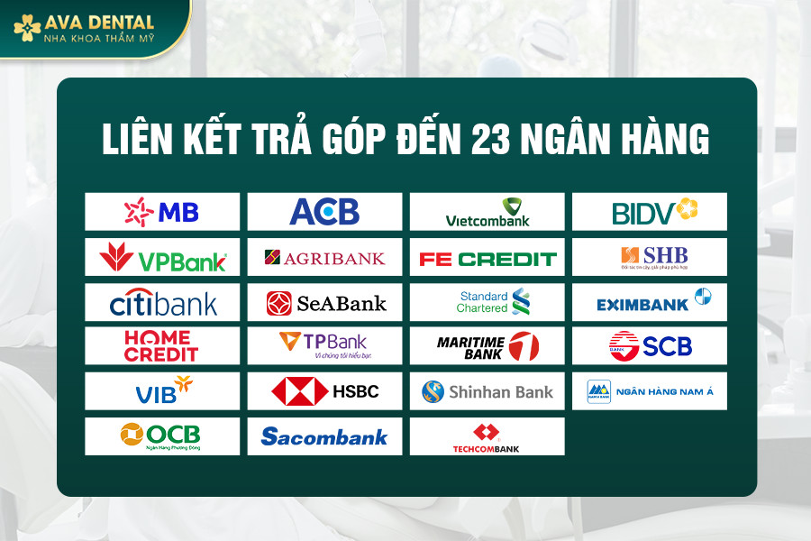 lien ket tra gop 23 ngan hang