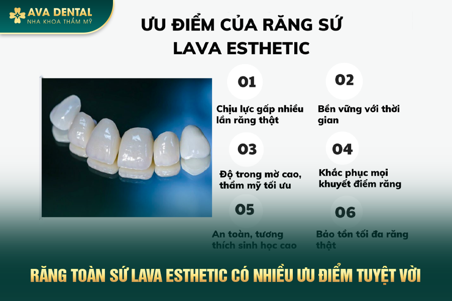 Răng Sứ Lava Esthetic Là Gì? Có Tốt Không? Chi Phí Bao Nhiêu 2024 20 rang su lava esthetic 2