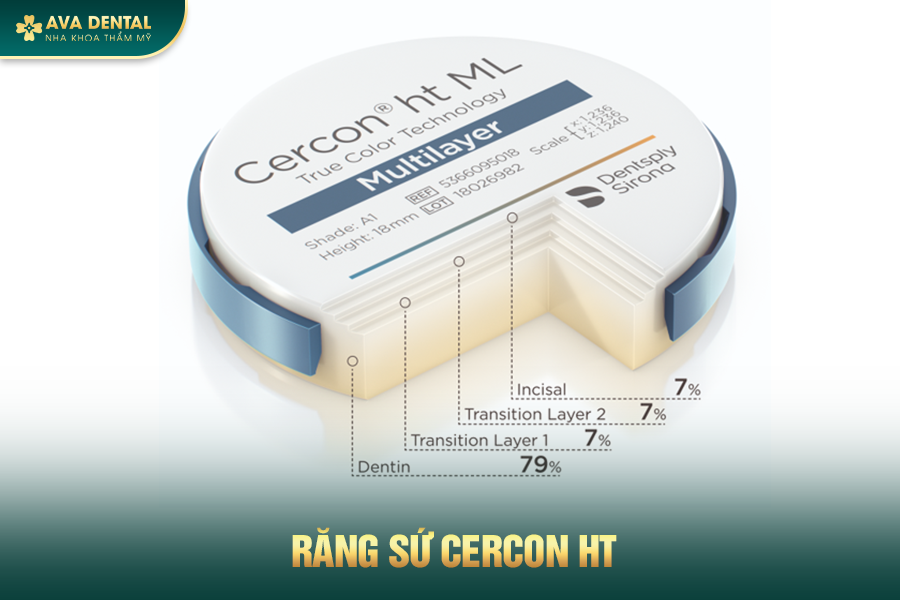 Răng Sứ Cercon HT Là Gì? Có Tốt Không? Chi Phí Bao Nhiêu 2024 15 cercon ht